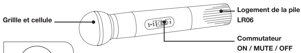 ESSENTIELB TRIPACK 3 - LE MICROPHONE SANS FIL - 1
