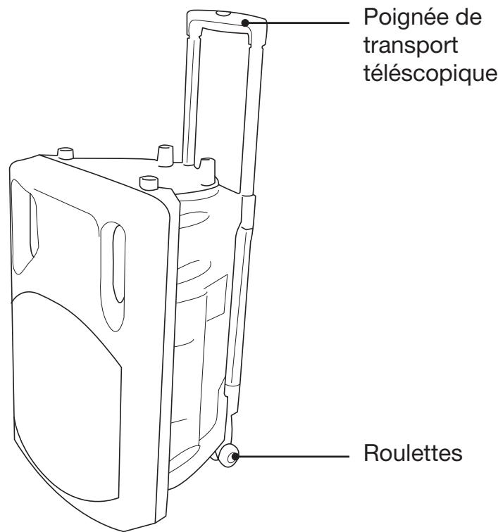 Poignée de transport télécopique Roulettes