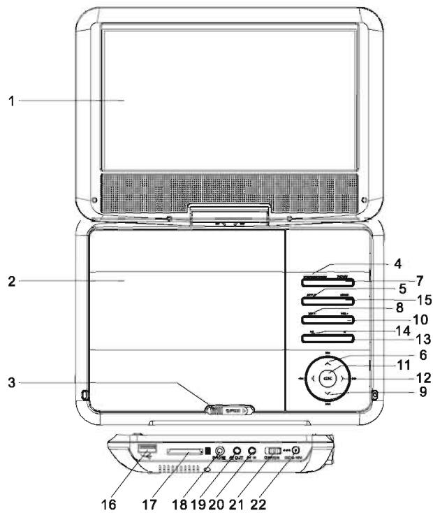 TAKARA VR132P - Unité principale - 2