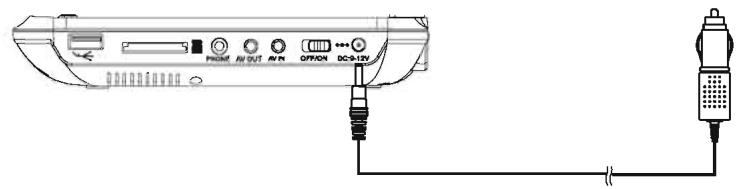 TAKARA VR132P - Alimentation et installation - 1