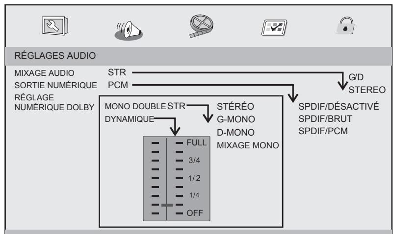 ESSENTIELB MOBILI MS9 - AUTO Standby - 1