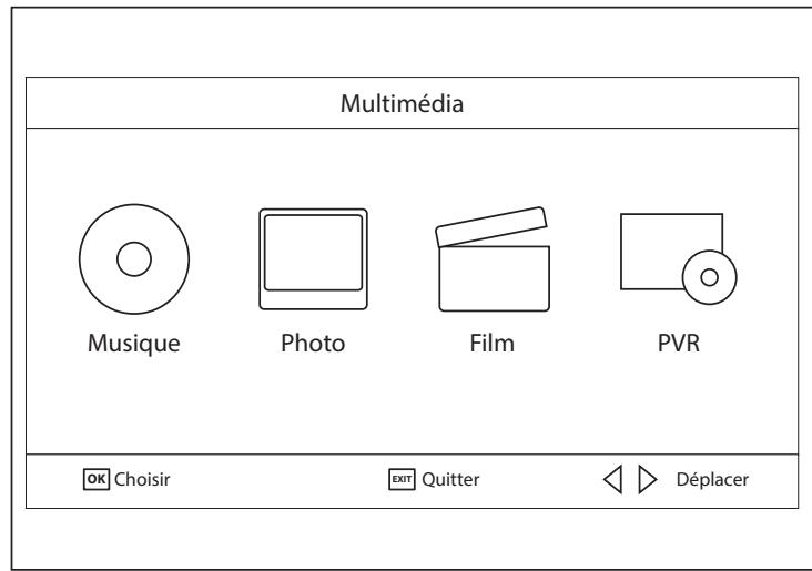 ESSENTIELB MOBILI MS9 - Multimédia - 1