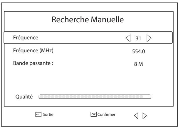ESSENTIELB MOBILI MS9 - Recherche manuelle - 1