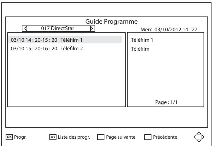 ESSENTIELB MOBILI MS9 - Éditer châines - 3