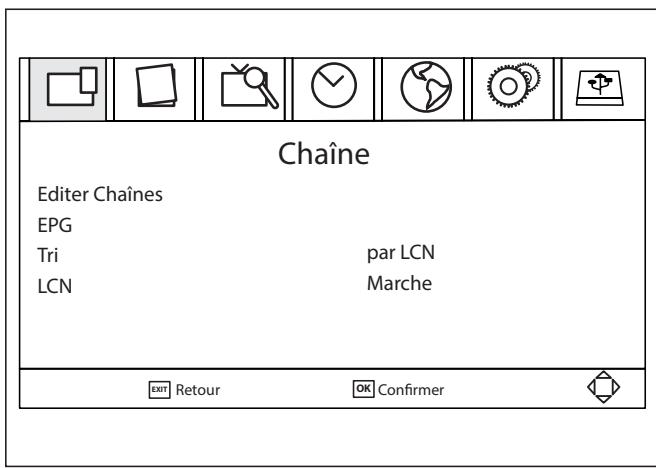 Chaîne Editor Chaînes EPG Tri par LCN LCN Marche EXIT Retour OK Confirmer