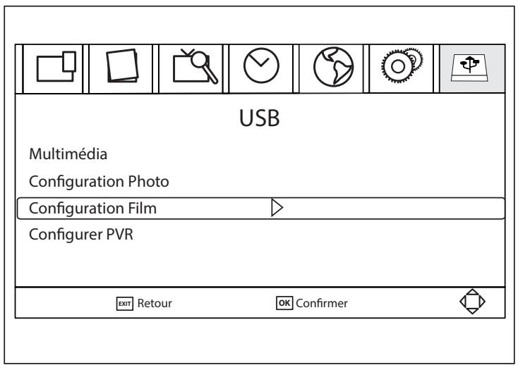 USB Multimédia Configuration Photo Configuration Film Configurer PVR EXIT Retour OK Confirmer