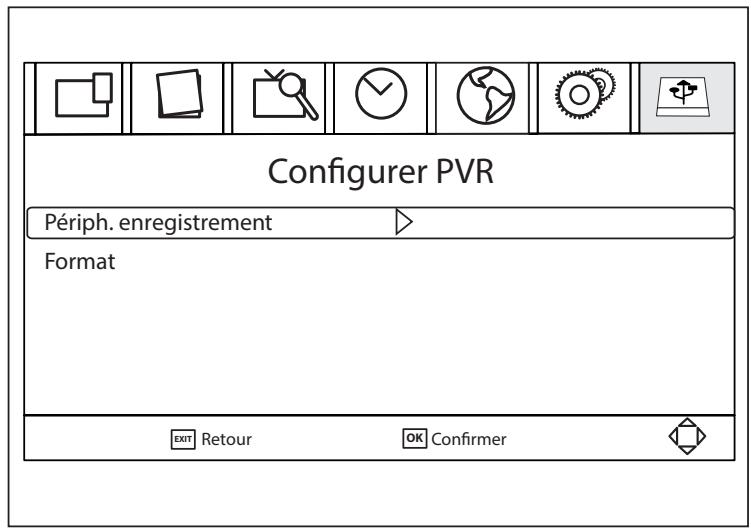 Configurer PVR Périph. enregistrement Format EXIT Retour OK Confirmer