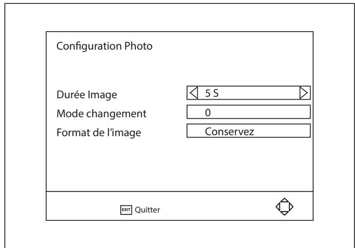 Configuration Photo Durée Image 5 S Mode changement 0 Format de l'image Conservez EXIT Quitter