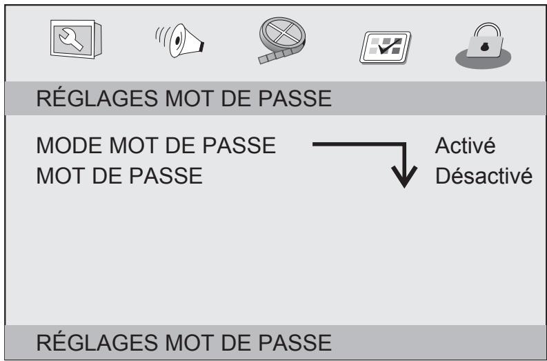 RÉGLAGES MOT DE PASSE MODE MOT DE PASSE MOT DE PASSE Activé Désactivé RÉGLAGES MOT DE PASSE