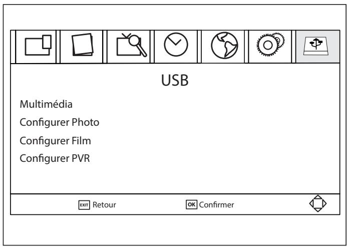 USB Multimédia Configurer Photo Configurer Film Configurer PVR EXIT Retour OK Confirmer
