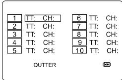 MUSE M-995 CVB - Lecture programmée - 2