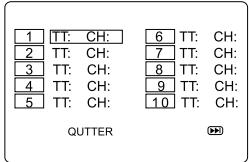 MUSE M1070DP - Lecture programmée - 2