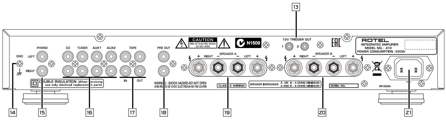 ROTEL A-10 - APPLICABLE FOR USA, CANADA OR WHERE APPROVED FOR THE USAGE - 8
