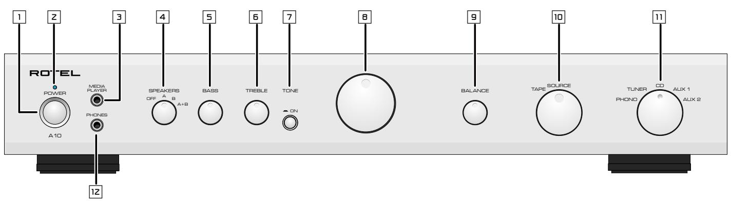 ROTEL A-10 - APPLICABLE FOR USA, CANADA OR WHERE APPROVED FOR THE USAGE - 7