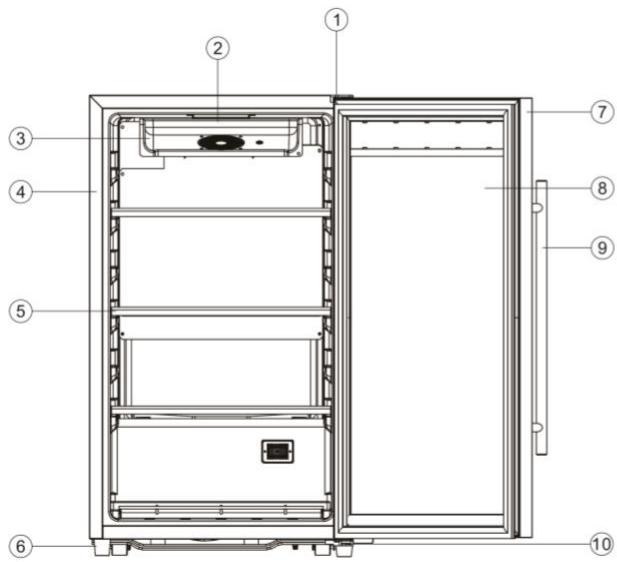 LA SOMMELIERE CTP252 - Description - 1
