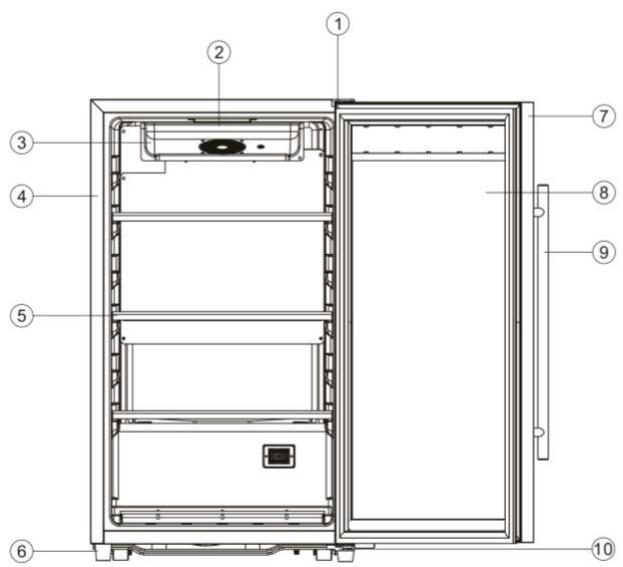 LA SOMMELIERE CVD102DZ - Beschrijving van de inrichting - 1
