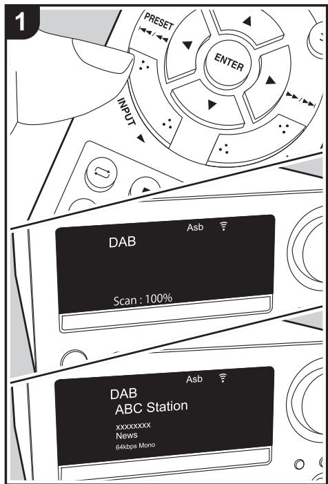ONKYO A9010 - Listening to DAB Digital Radio - 1