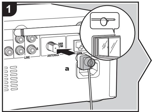 ONKYO A9010 - Connecting the antenna and power cord, etc. - 1