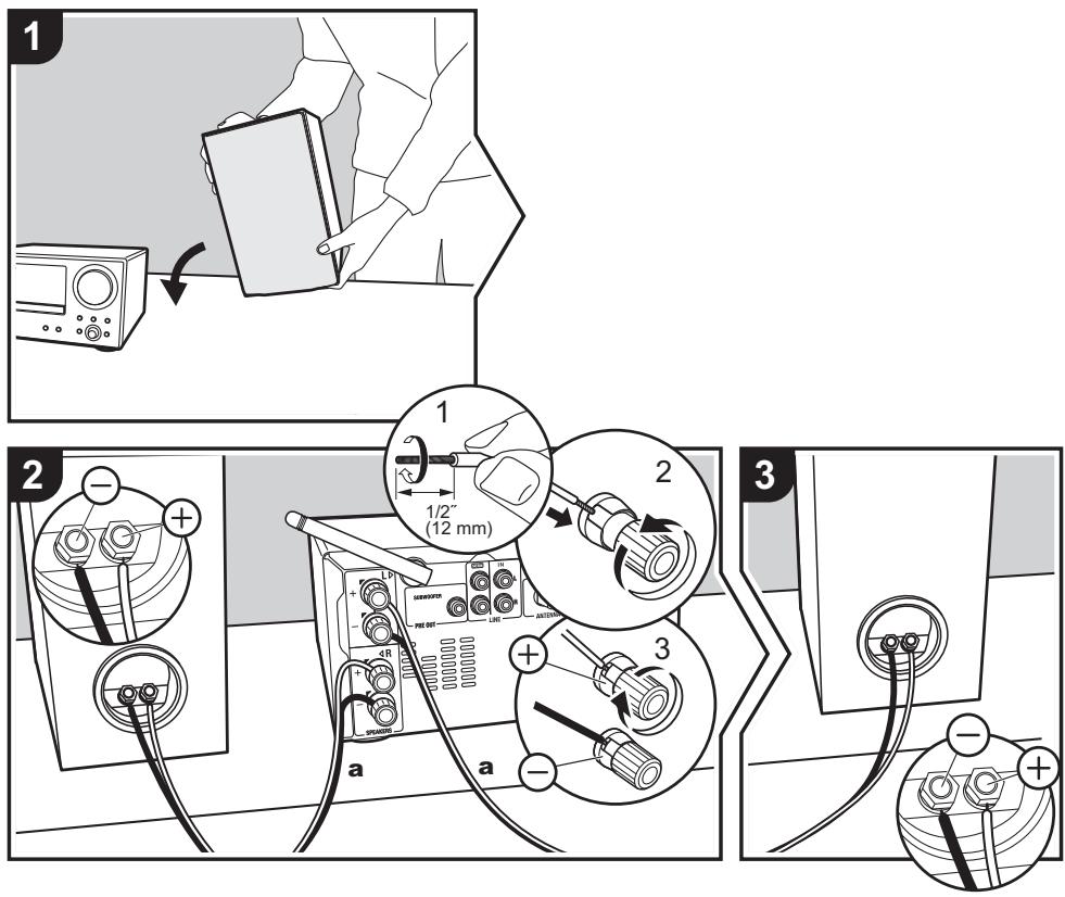 ONKYO A-9150  -  A9150 - Connect the Speakers - 1