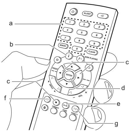 ONKYO A-9150  -  A9150 - Playing Back - 1