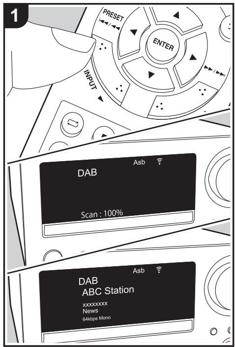 ONKYO A-9150  -  A9150 - Listening to DAB Digital Radio - 1