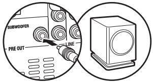 ONKYO A-9150  -  A9150 - Connect the Speakers - 3