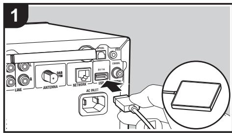 ONKYO TX-8270 - Using a computer to save and delete the music on a USB HDD connected to this unit - 1