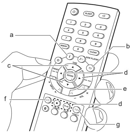 ONKYO TX-8270 - Basic operations - 1