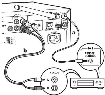 ONKYO TX-8270 - Connecting with Onkyo RI Components - 1