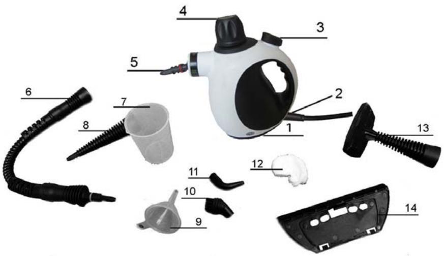 KALORIK TKG SFC 1005 - Description de l'appareil - 1