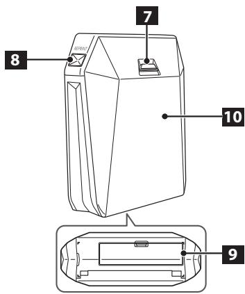 FUJIFILM INSTAX SHARE SP-3 - INSTAX SP3 - Parts Name - 2