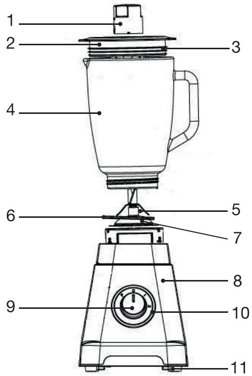 ESSENTIELB EBM 9 - Description de l'appareil - 1