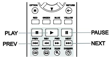 OPPO UDP205 - UDP205 MRZ - Pause and Frame-by-Frame - 1