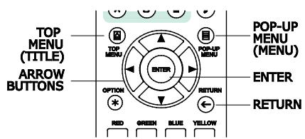 OPPO UDP205 - UDP205 MRZ - DVD Menu Navigation - 1