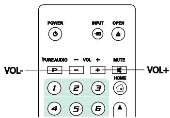OPPO UDP205 - UDP205 MRZ - Volume Control - 1