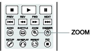 OPPO UDP205 - UDP205 MRZ - Zooming and Aspect Ratio Control - 3