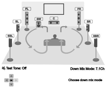 OPPO UDP205 - UDP205 MRZ - Speaker Configuration - 1