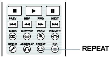OPPO UDP205 - UDP205 MRZ - Repeat Playback - 6