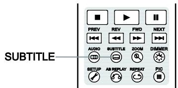 OPPO UDP205 - UDP205 MRZ - Subtitle Shift - 3