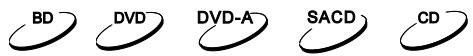 OPPO UDP203 - UDP203 MRZ - Playback from a Specific Location - 1