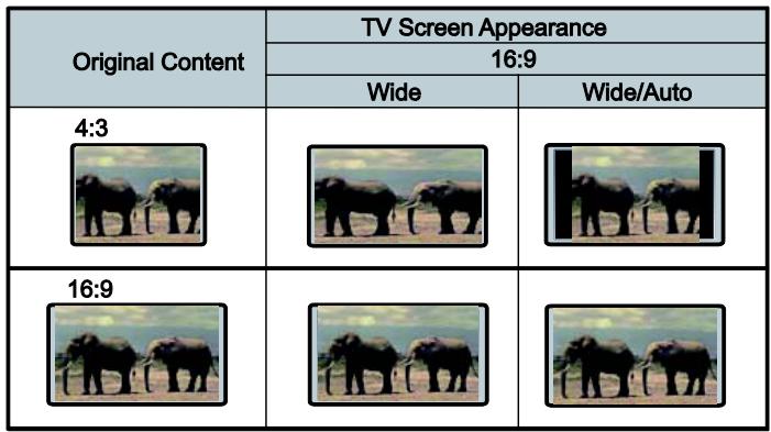 OPPO UDP203 - UDP203 MRZ - Determine the Display Aspect Ratio - 3