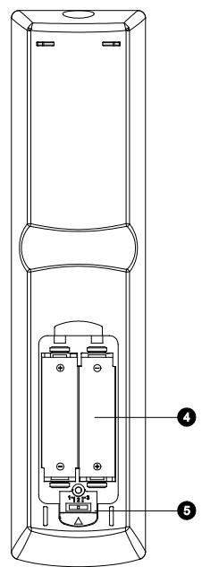 OPPO UDP203 - UDP203 MRZ - Back Side - 2