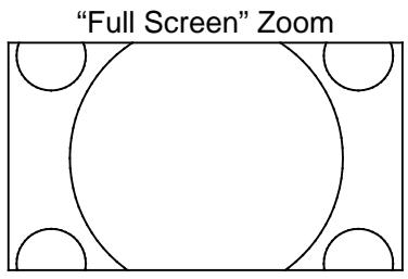 OPPO UDP203 - UDP203 MRZ - Zoom Levels for HDMI Output - 8