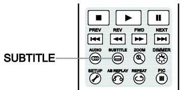 OPPO UDP203 - UDP203 MRZ - Subtitle Selection - 1
