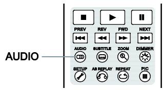 OPPO UDP203 - UDP203 MRZ - Audio Language/Track Selection - 5
