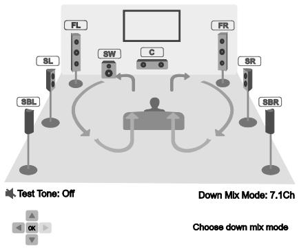 OPPO UDP203 - UDP203 MRZ - Speaker Configuration - 1