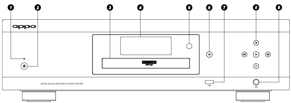 OPPO UDP203 - UDP203 MRZ - Front Panel Controls - 1