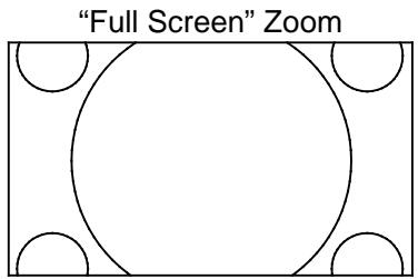 OPPO UDP203 - UDP203 MRZ - Zoom Levels for HDMI Output - 11
