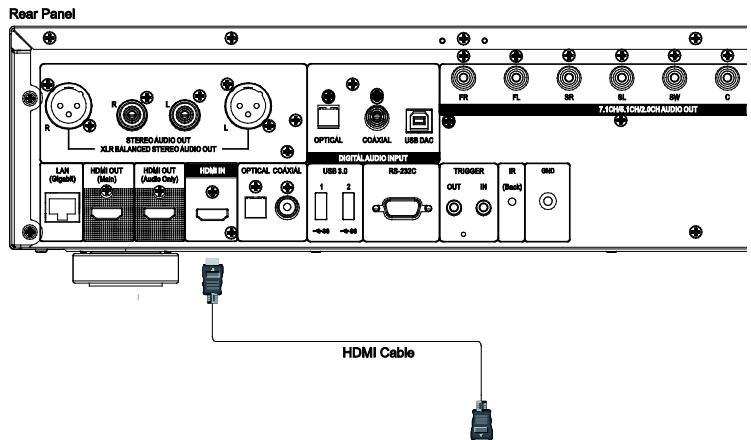 OPPO UDP203 - UDP203 MRZ - HDMI INPUT to UDP-205 - 1