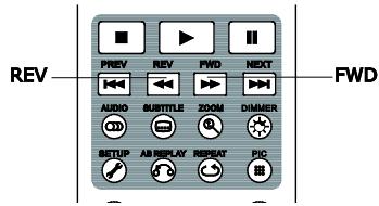 OPPO UDP203 - UDP203 MRZ - Fast Forward and Reverse - 2